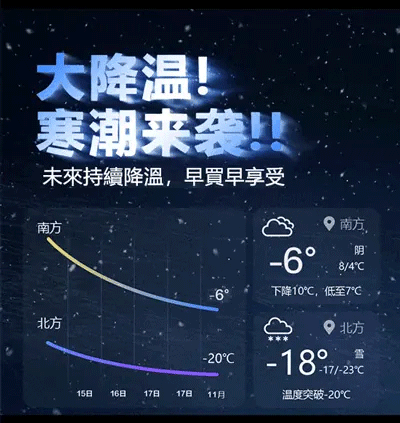 🌬️寒風一陣陣來襲~【石墨烯電熱發熱披肩暖毯】讓你在寒冬裡,也能感受到如陽光包裹般的溫暖🌞~適用於家中、辦公室、戶外,隨時為您持續供暖!